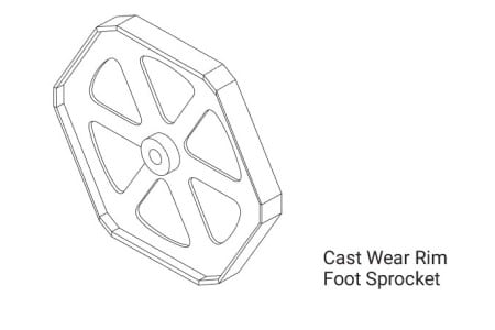 Foot Sprockets - Cast Wear Rim
