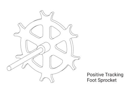 Foot Sprockets - Positive Tracking